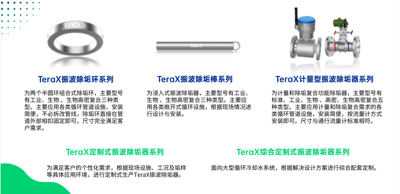 企業(yè)微信截圖_17150600062880.png